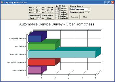 Picture of Survey Analyzer